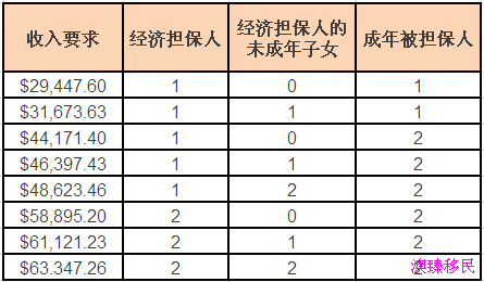 工资单模板_收入证明工资单(3)