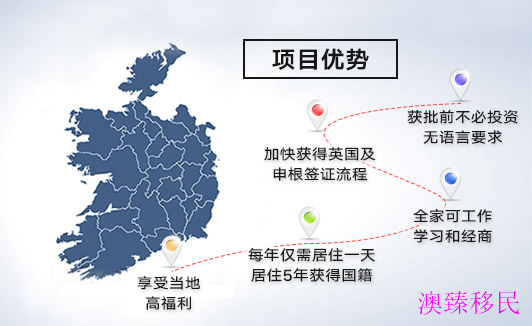 爱尔兰移民优势