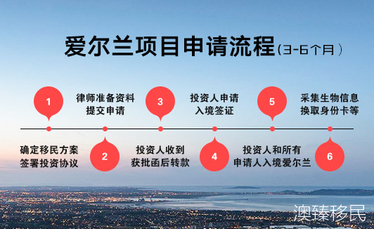 爱尔兰移民申请流程