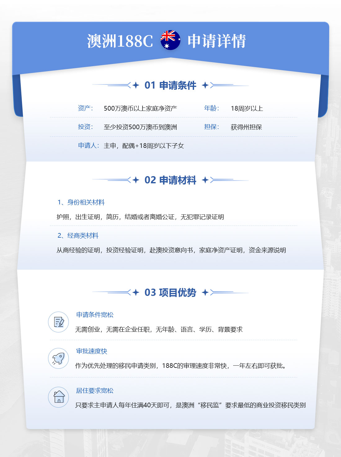 澳洲188C申请详情