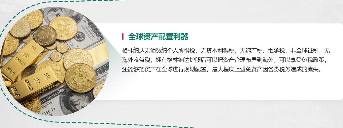 全球资产配置利器