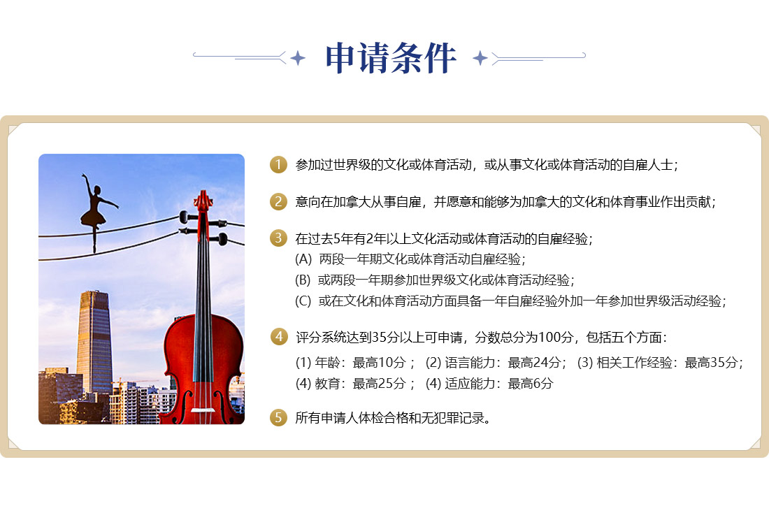 加拿大联邦自雇移民申请条件