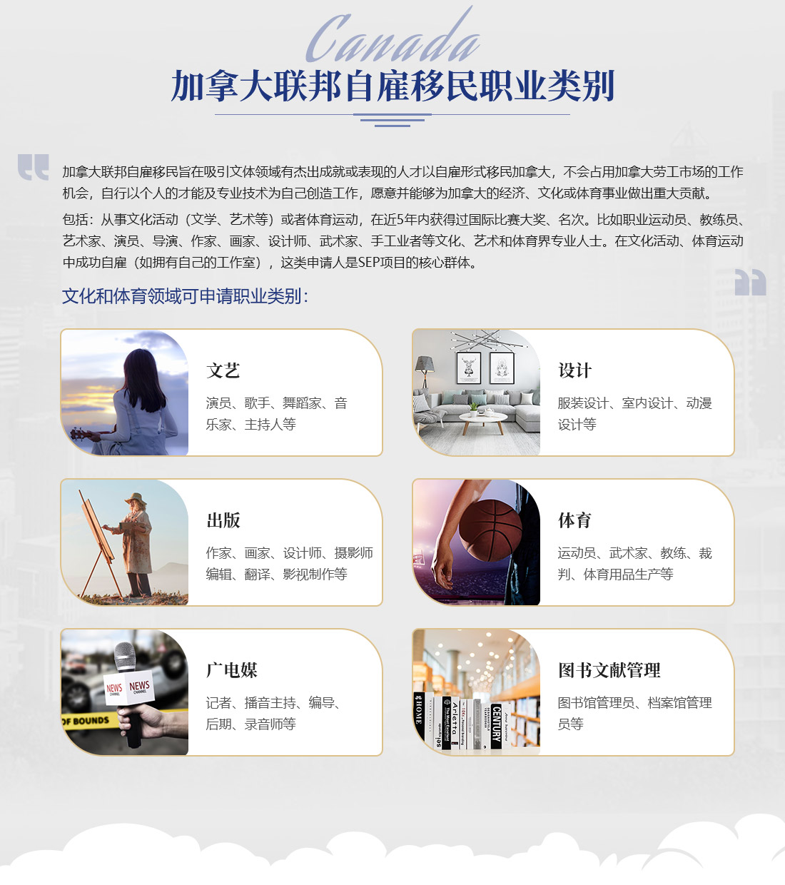 加拿大联邦自雇移民职业类别
